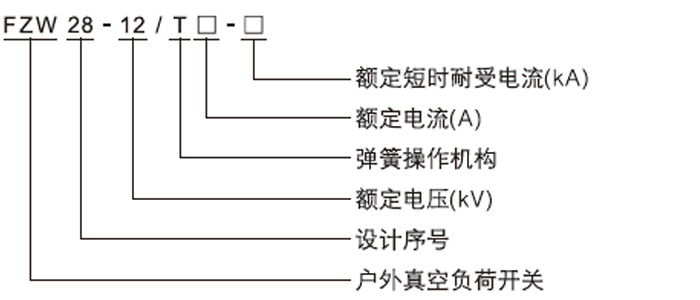 FZW28-12戶外分界真空負荷開關(guān)型號及含義