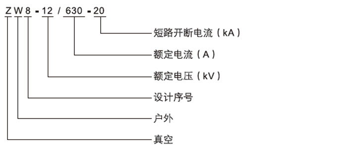 ZW8-12/630-20戶外高壓真空斷路器型號含義